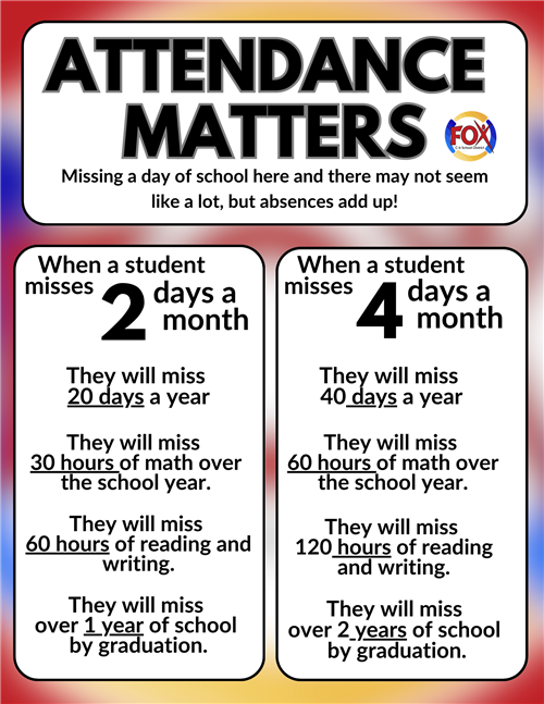 Attendance Matters